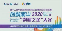 火币中国2020上半年大盘点：赋能实体产业，助力